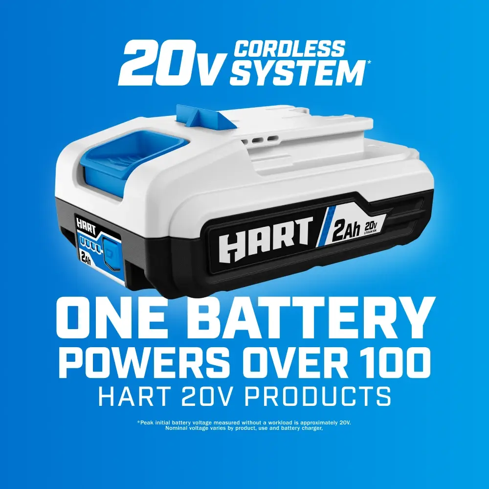 20V 4.0Ah Battery 2-Pack