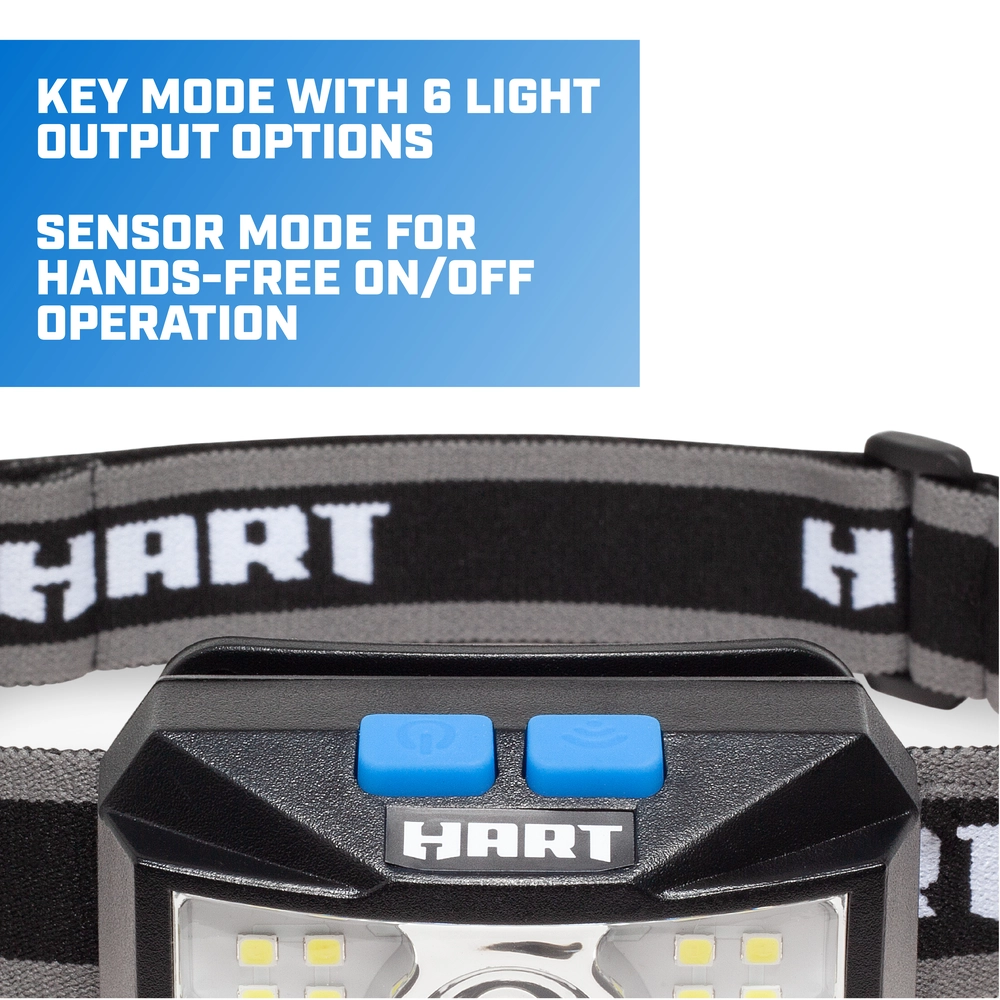 Spot & Flood Beam - Tools Headlamp LED HART