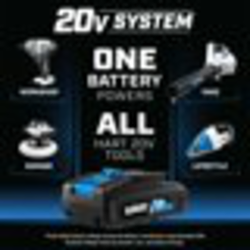 20V 4.0Ah Battery 2-Packbanner image