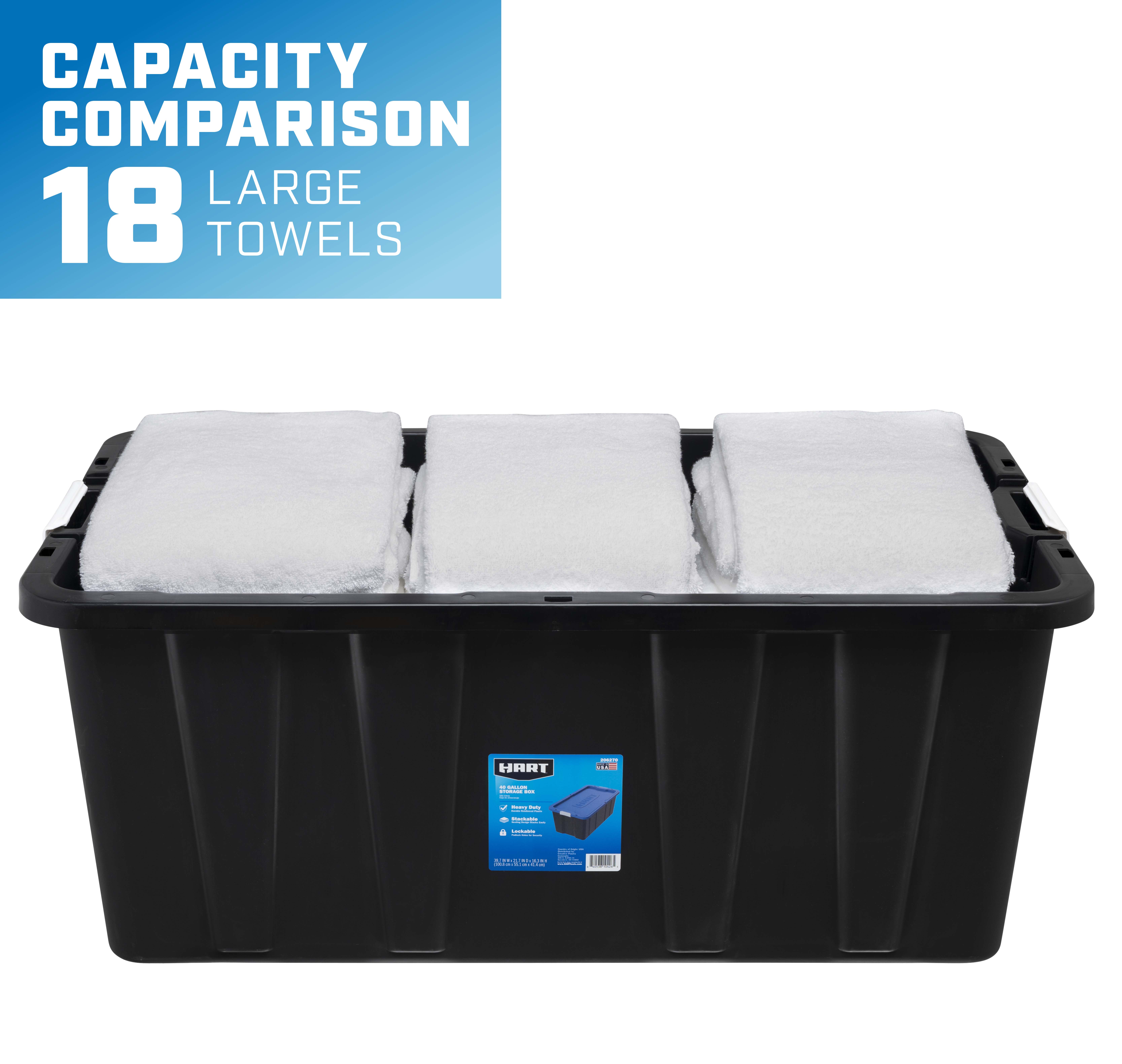 capacity comparison- 18 large towels