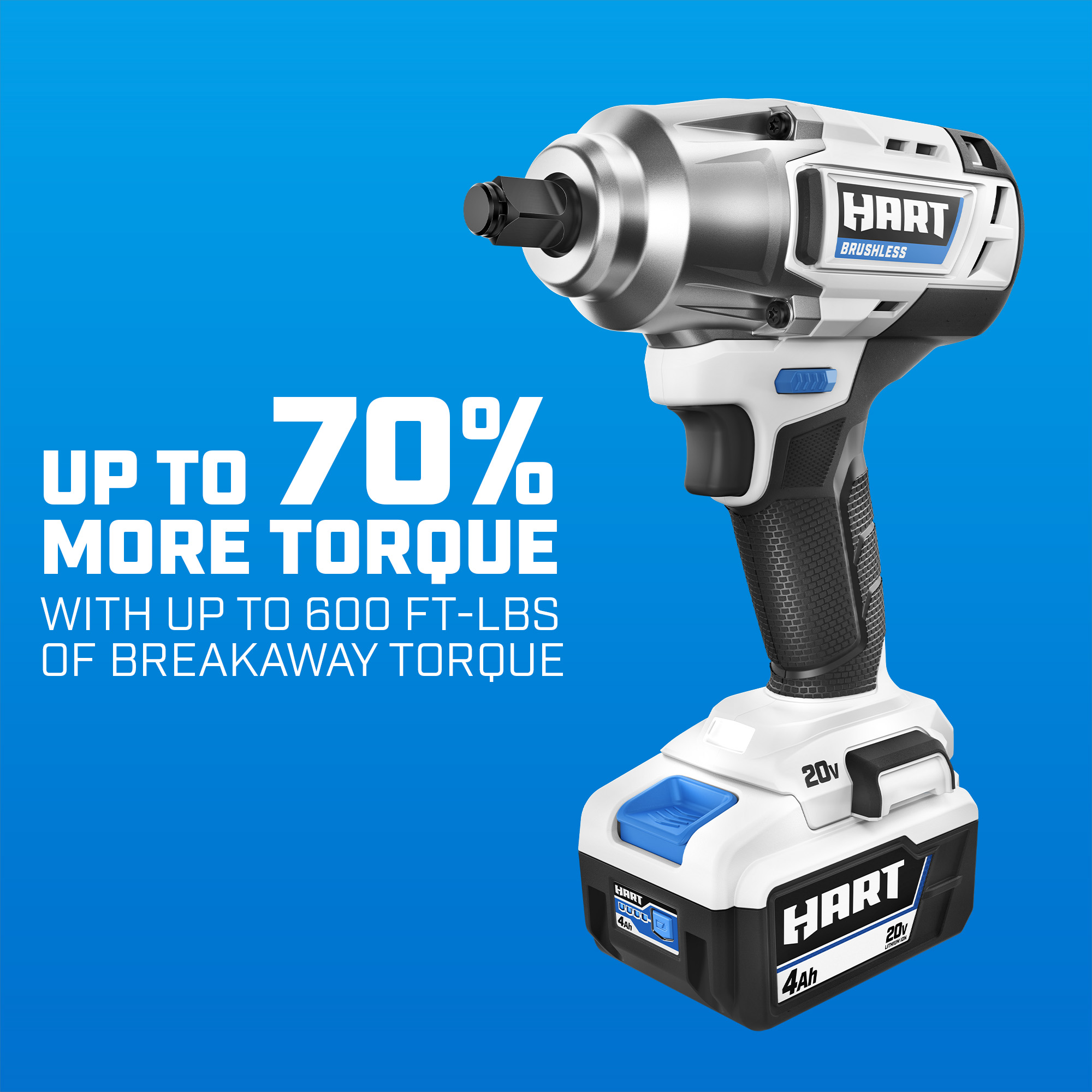 up to 70% more torque with up to 600 ft-lbs. of breakaway torque