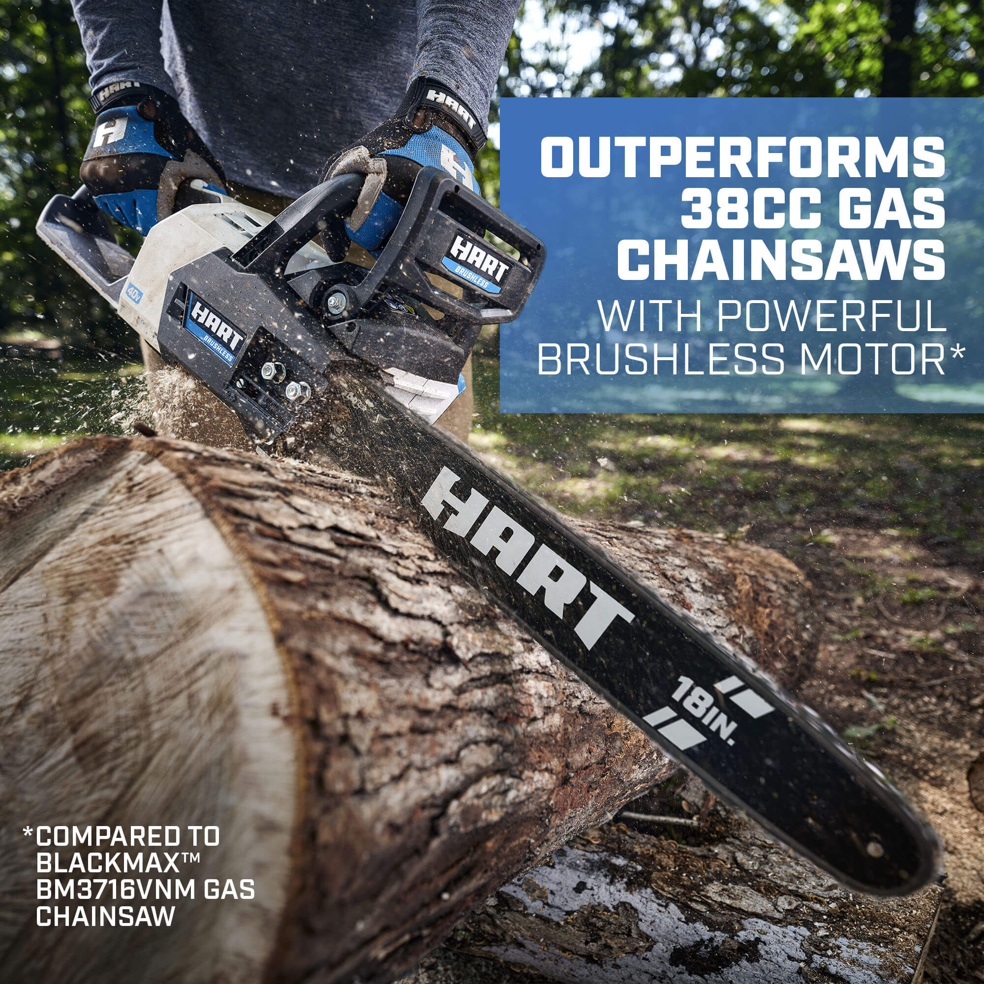outperforms 38cc gas chainsaws with powerful brushless motor