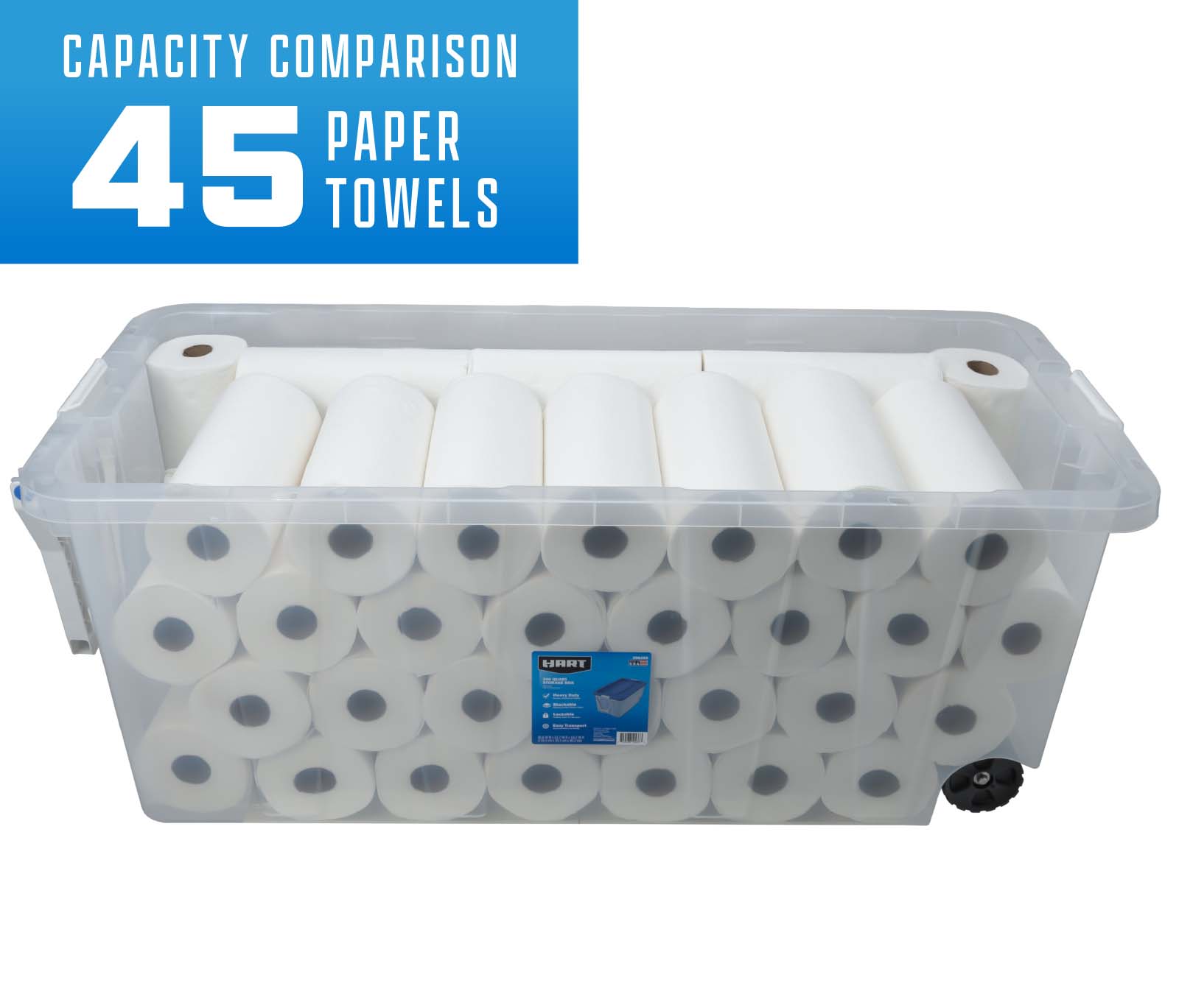 Capacity comparison 45 paper towels