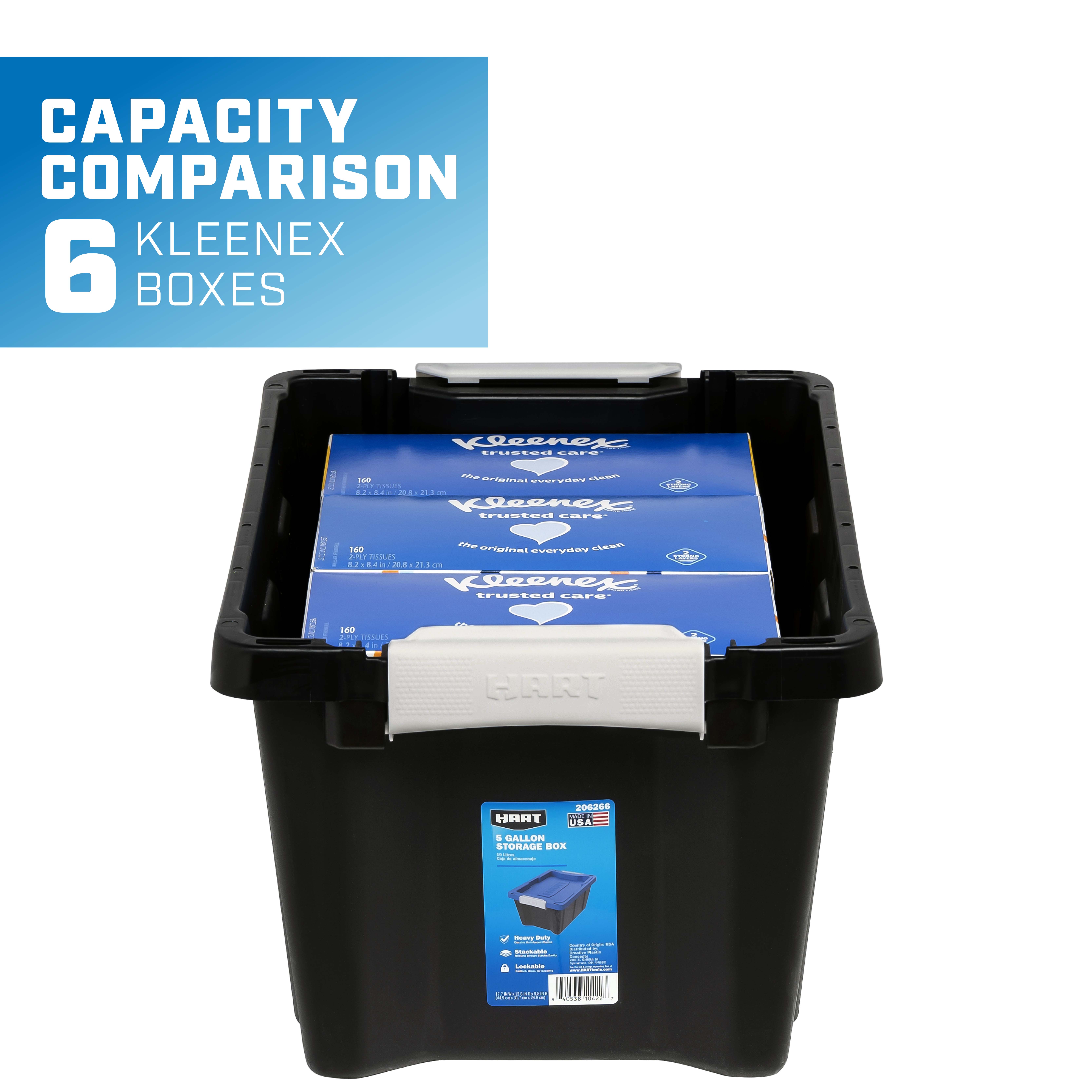 capacity comparison- 6 kleenex boxes