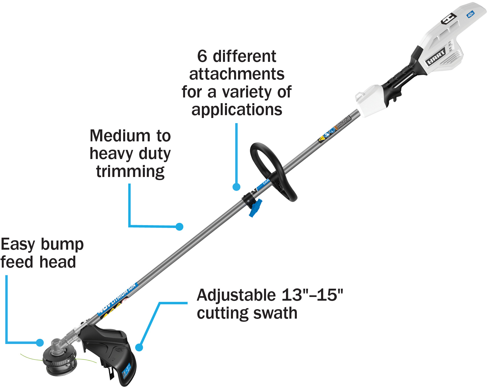 Características del kit de recortadora de hilo de 15" y 40 V con opción de accesorios