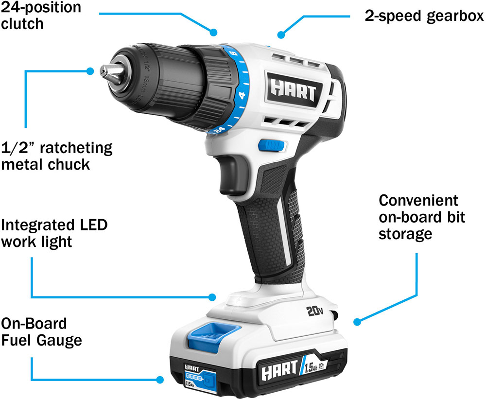 20V 1/2" Cordless Drill/Driver Kit with 2 Batteries Features