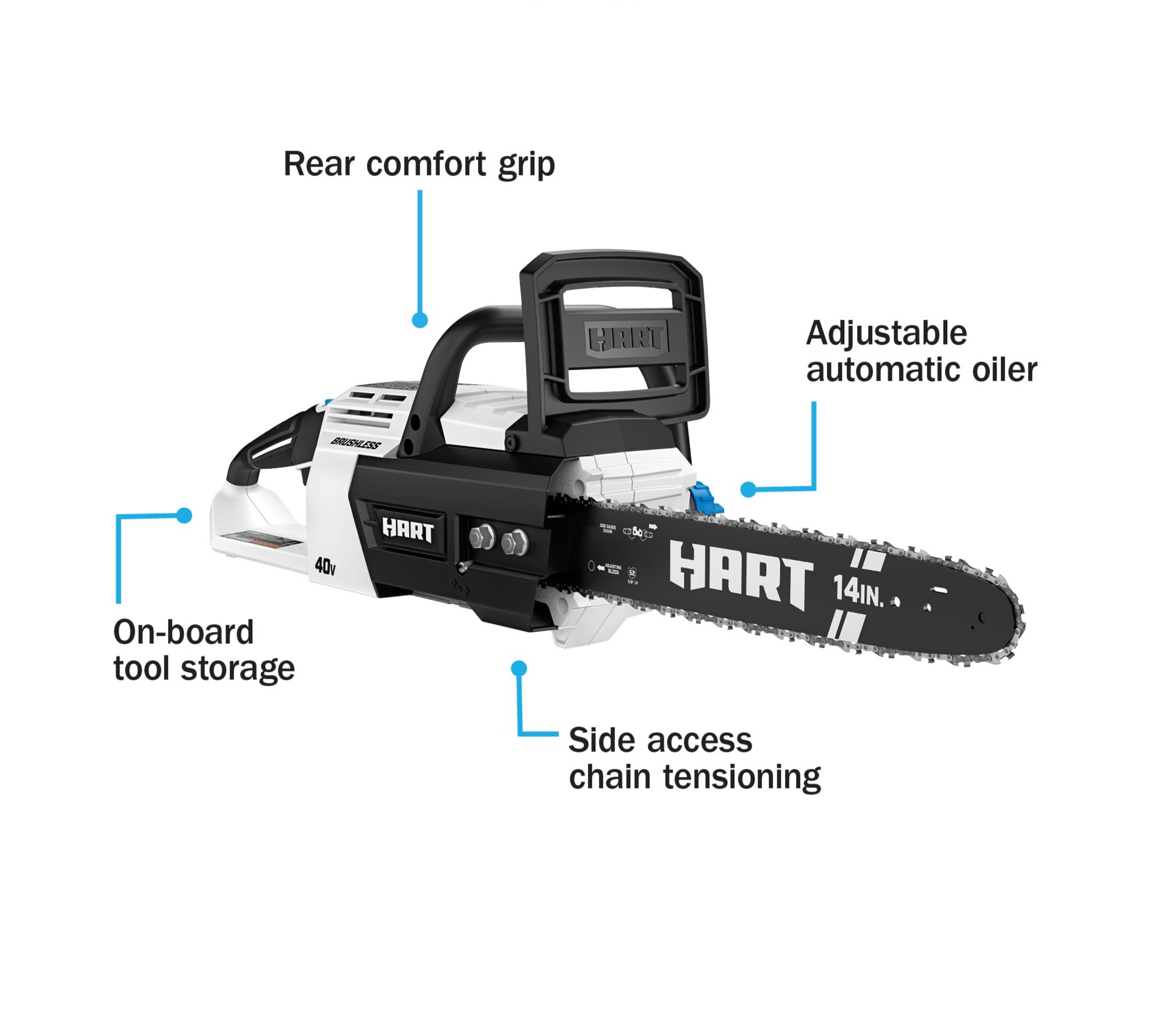 40V 14" Brushless Chainsaw Kit Features
