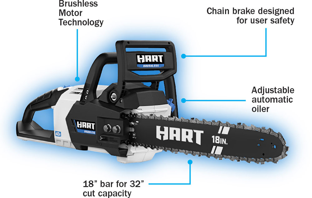 40V Supercharge 18" Chainsaw Kit Features