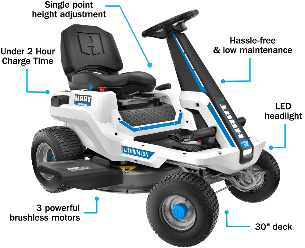 80V Brushless 30” Lithium-Ion Riding Mower Features