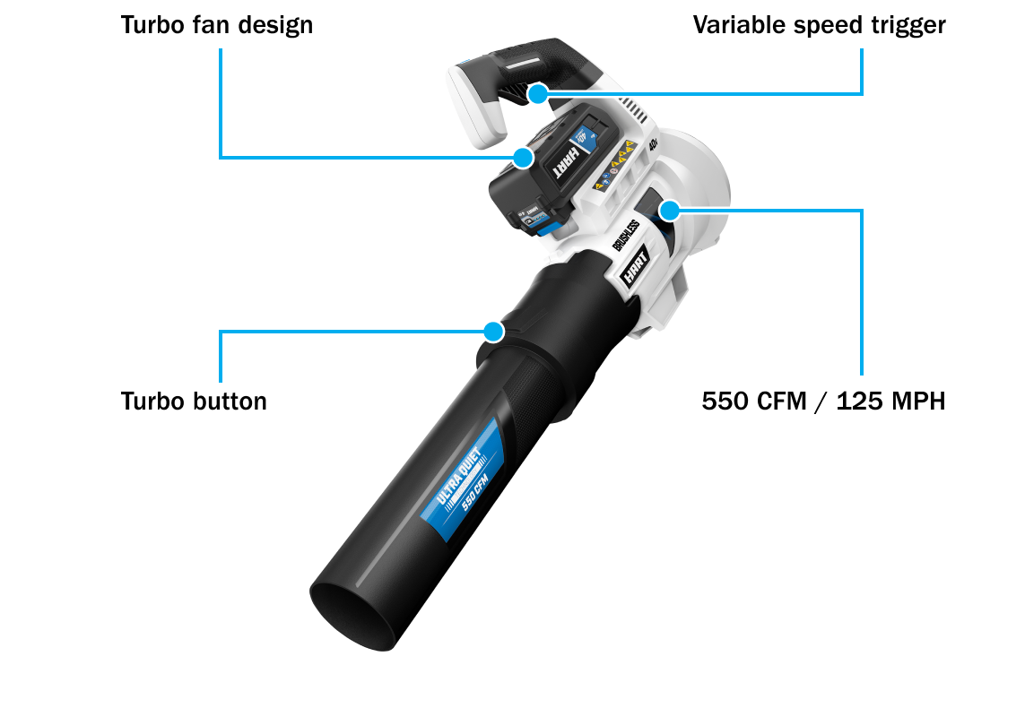 40V 500 FCM Brushless Turbo Fan Blower Features