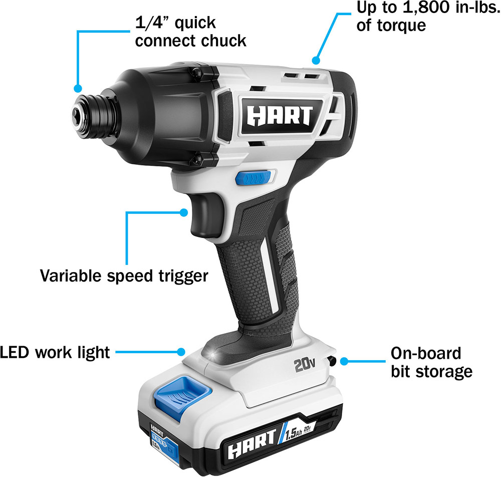 20V 1/4" Cordless Impact Driver Kit Features