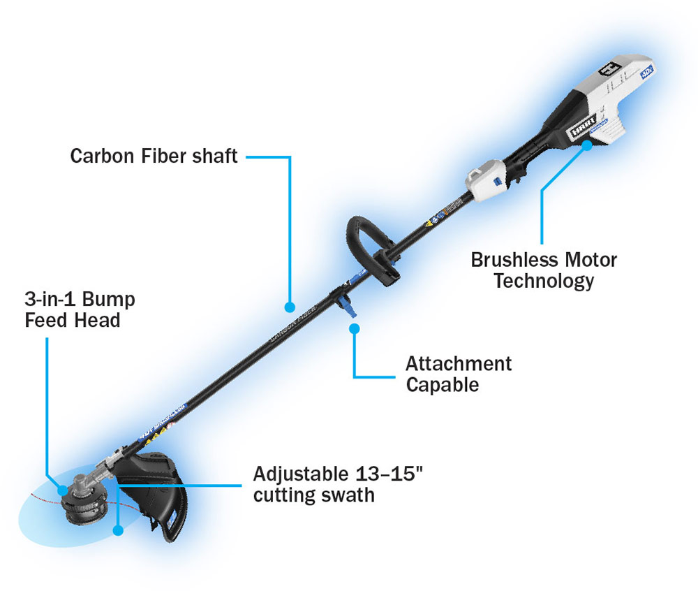 40V Supercharge 15" Carbon Fiber Shaft String Trimmer - Attachment Capable Features