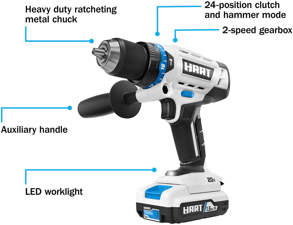 20V 1/2" Hammer Drill Kit Features
