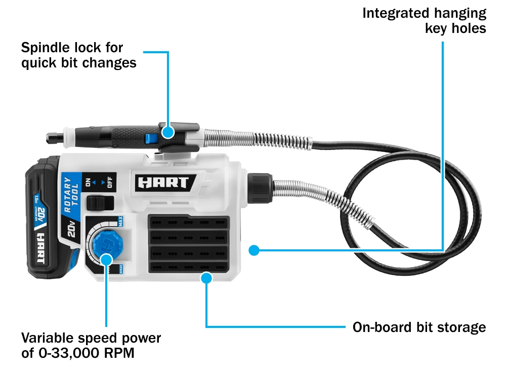 20V Rotary Tool Features
