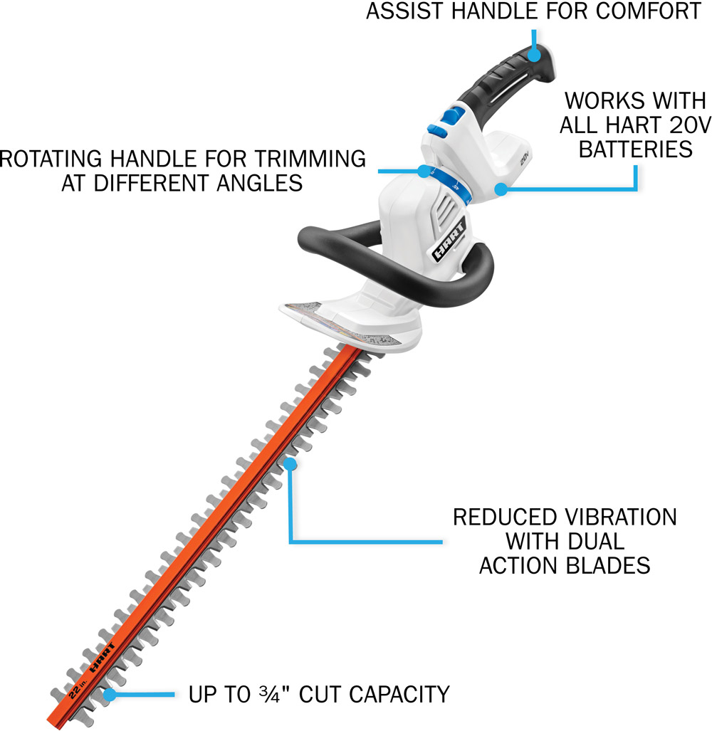 20V 22" Rotating Handle Hedge Trimmer Kit Features